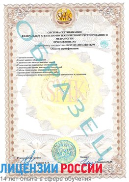 Образец сертификата соответствия (приложение) Нахабино Сертификат ISO 14001